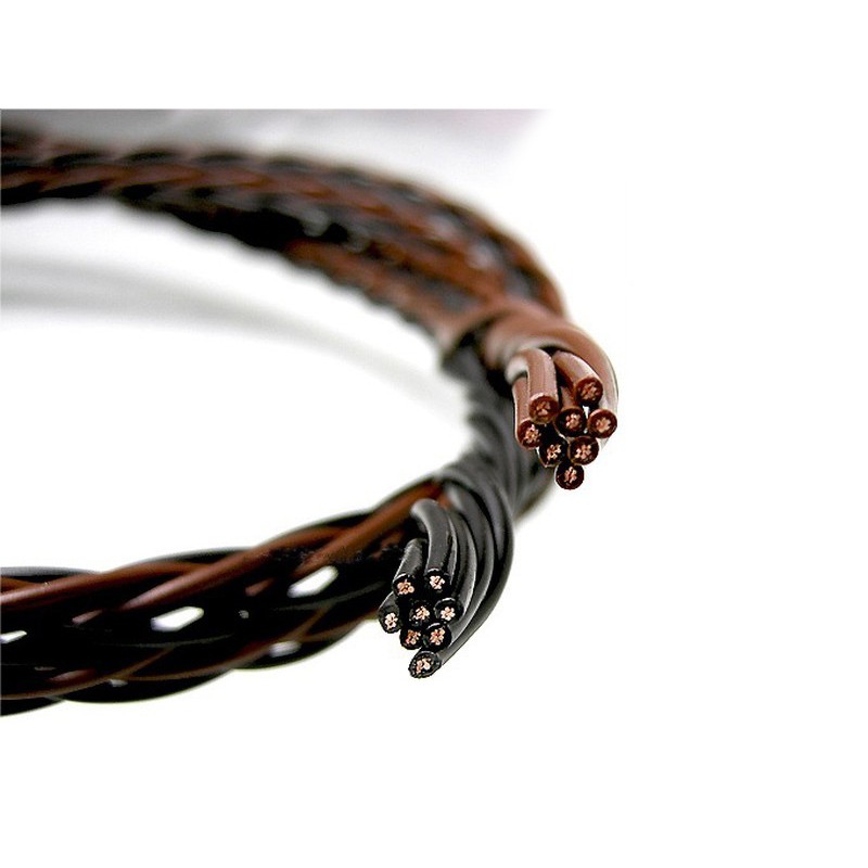 Кимбер Кабель Силовой Купить