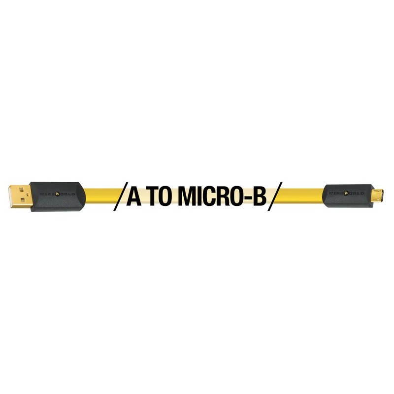 WireWorld Chroma 8 USB 2.0 A-Micro B Flat Cable 1m – изображение 1
