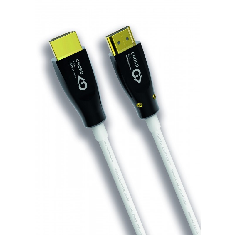 Wize hdmi aoc. Оптический hdmi. epic chords.
