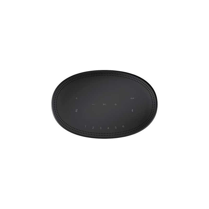 Bose Home Speaker 500  Black – изображение 3