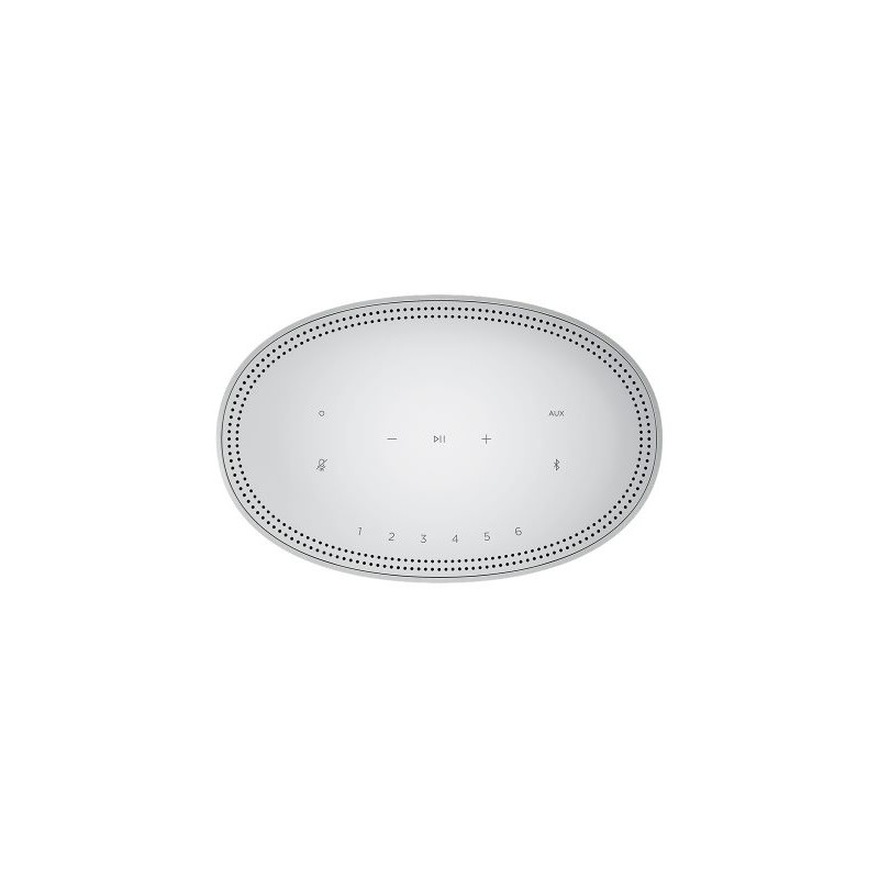 Bose Home Speaker 500 White – изображение 3