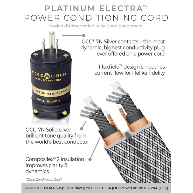 WireWorld Platinum Electra 7 Power Cord 1,5m – изображение 4