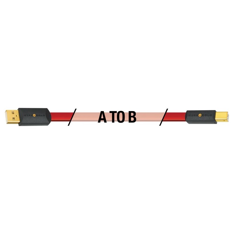 WireWorld Starlight 8 USB 2.0 A-B Flat Cable 0.6m – изображение 2