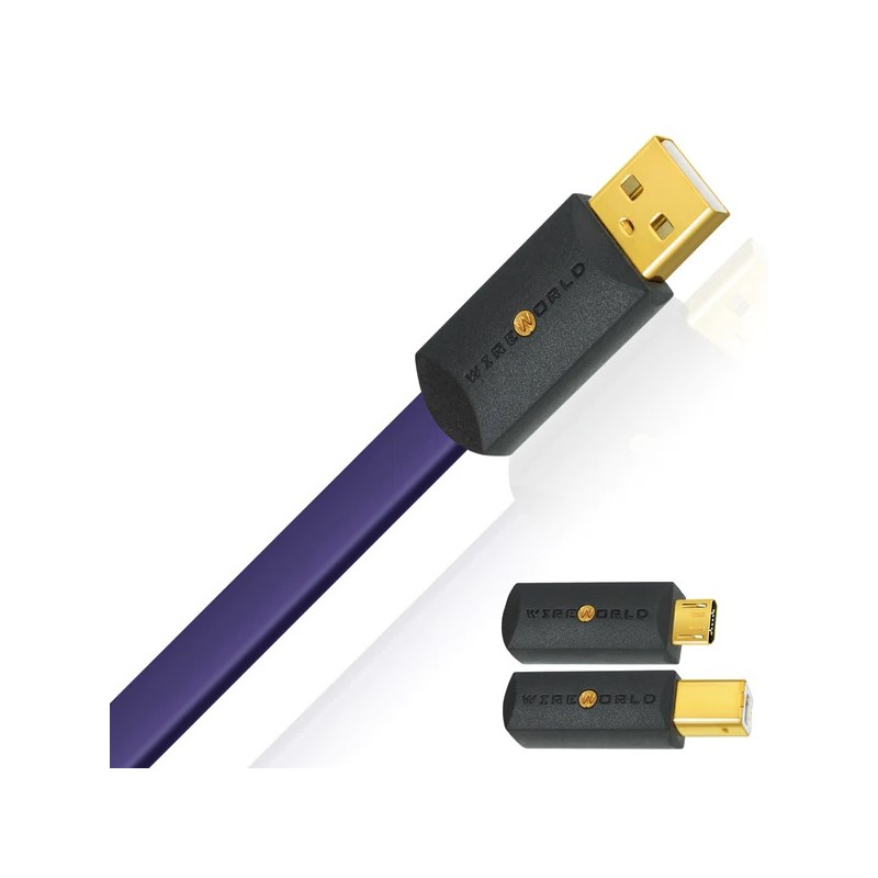 WireWorld Ultraviolet 8 USB 2.0 A-B Flat Cable 0.6m – изображение 1