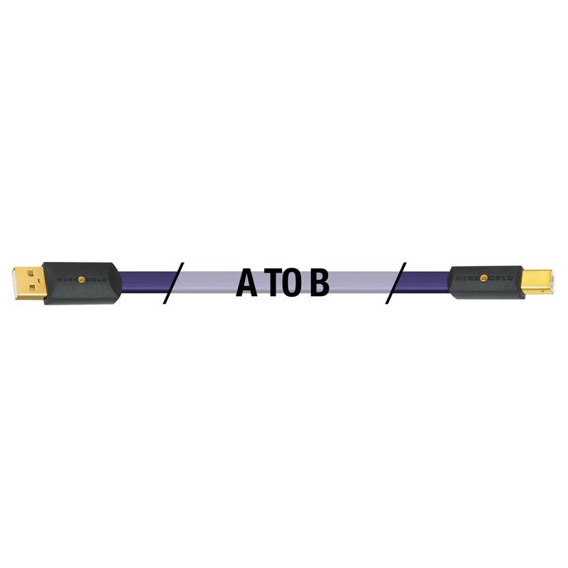 WireWorld Ultraviolet 8 USB 2.0 A-B Flat Cable 0.6m – изображение 2