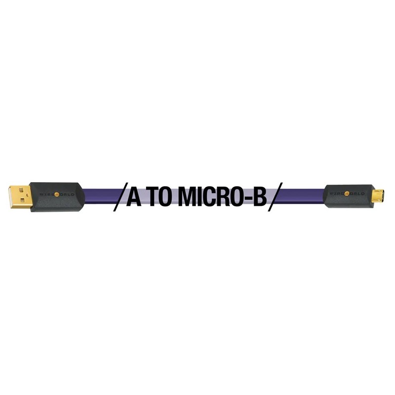 WireWorld Ultraviolet 8 USB 2.0 (A to Micro B) Flat Cable 1m – изображение 1