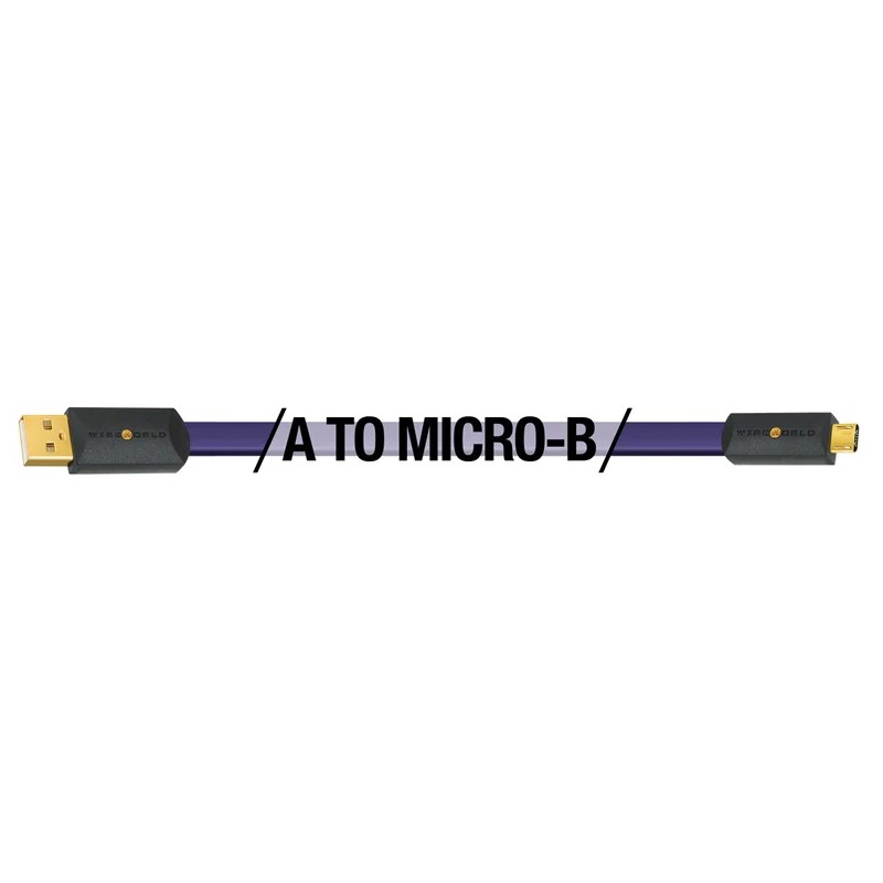 WireWorld Ultraviolet 8 USB 2.0 (A to Micro B) Flat Cable 1m купить ...