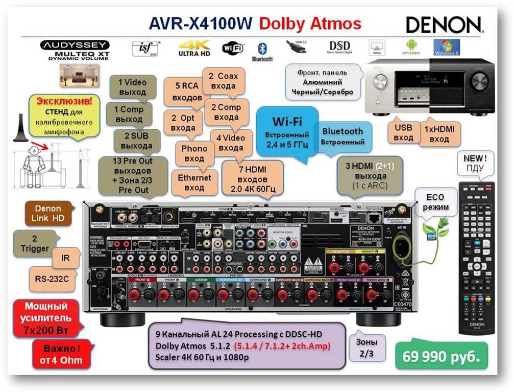 Denon AVR-X4100W Black купить | Цена на av ресивер AVR-X4100W