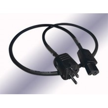 Imagination Power Cable 15A 1,5 м 